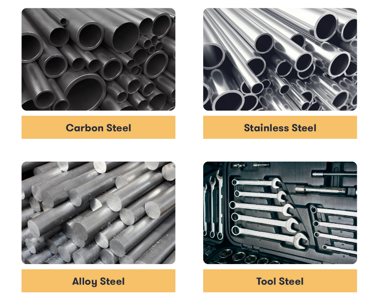 4 Common Steels and Their Applications